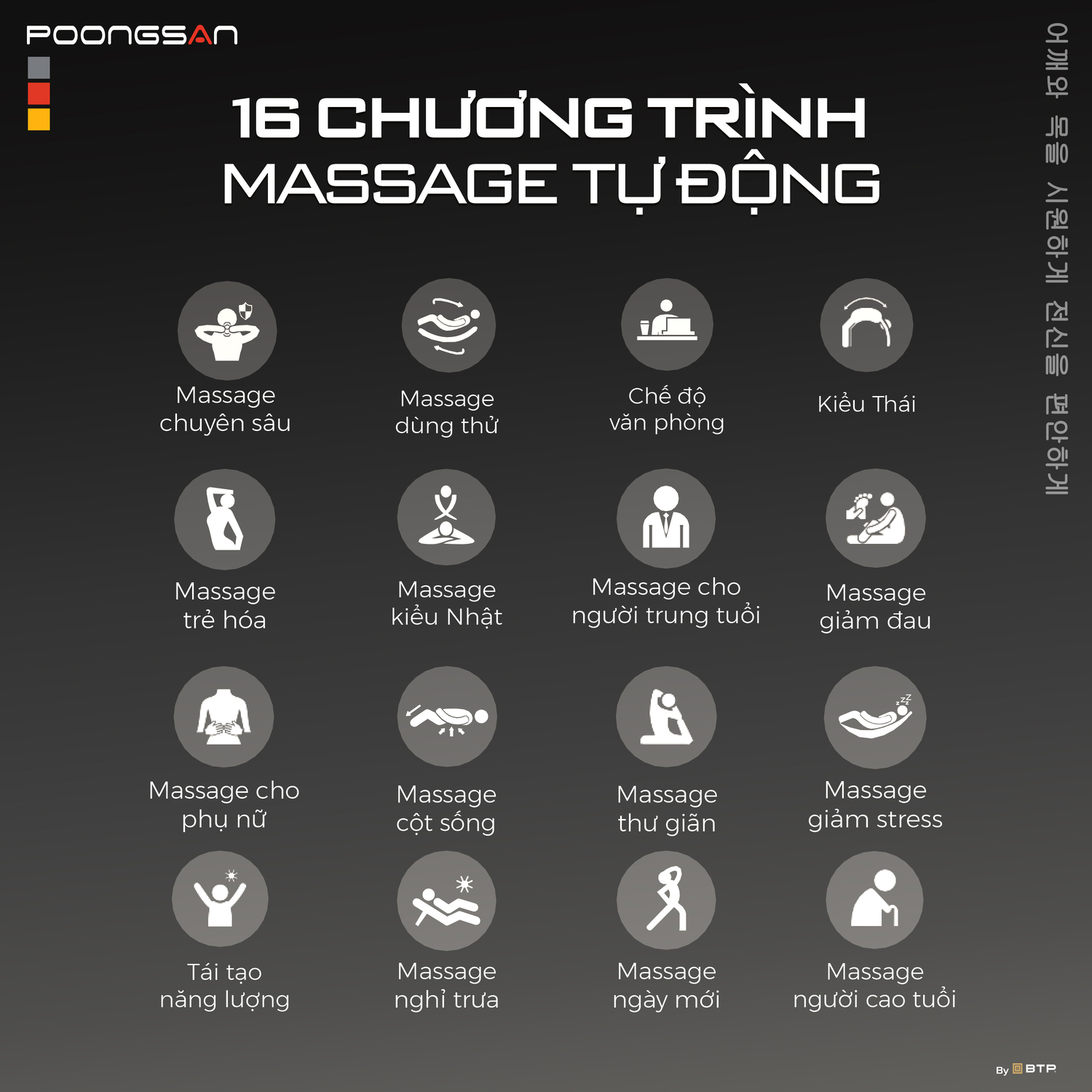 Poongsan MCP-906 sở hữu 16 chương tr&igrave;nh massage tự động